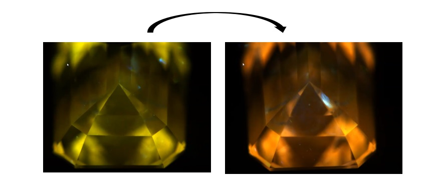 Greenish yellow fluorescence (left), on rotation of 180 degrees strong orange color observed